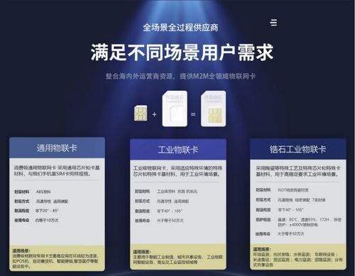 拥抱科技迭代，共创通信未来 齐犇物联携物联网基础要素服务亮相iote物联网展