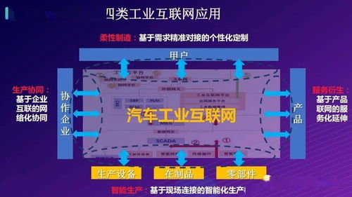构建未来制造新范式 基于5G的全连接智慧工厂物联网解决方案